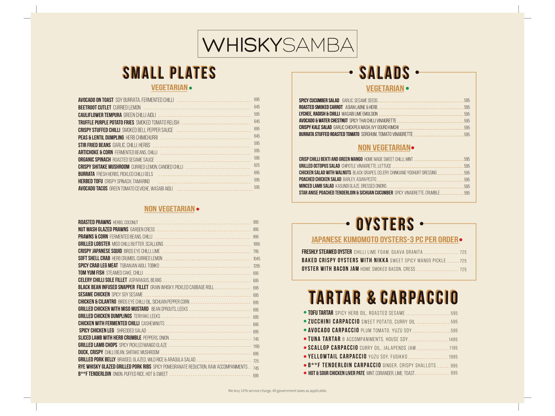 Menu Whisky Samba  Two Horizon Center  Golf Course Road  Delhi NCR