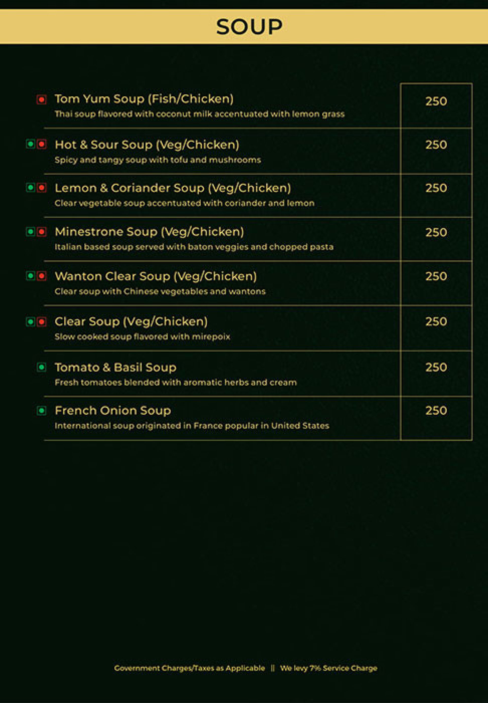 Menu Of Mojo S Irish Pub Ramada Hotel Jaipur Jaipur Eazydiner - menu of the mojo s irish pub