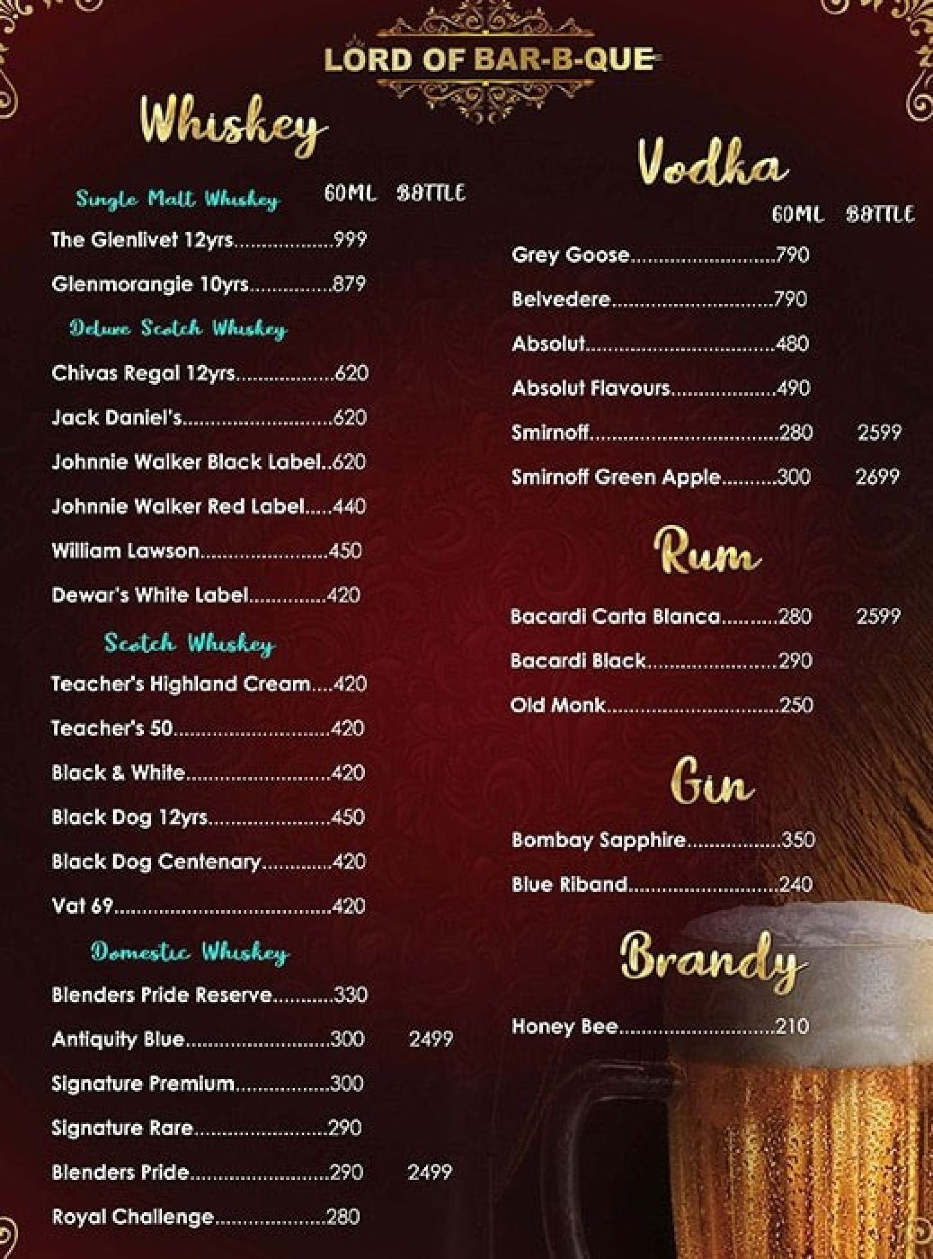 Menu of Lord Of Bar- B-Que | Lord Of Bar- B-Que Menu, Khopat, Thane ...