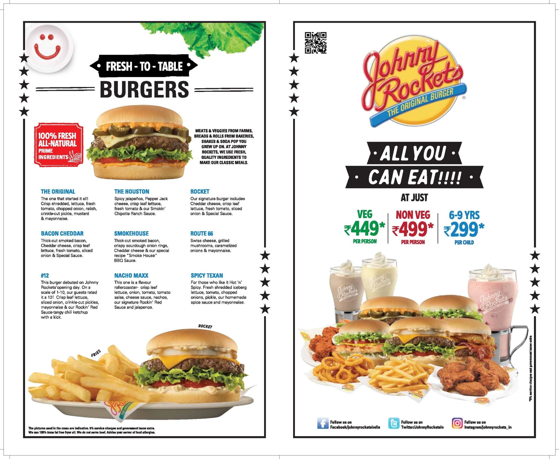 Johnny Rockets, Connaught Place (CP), Delhi NCR Restaurants, Menu and ...